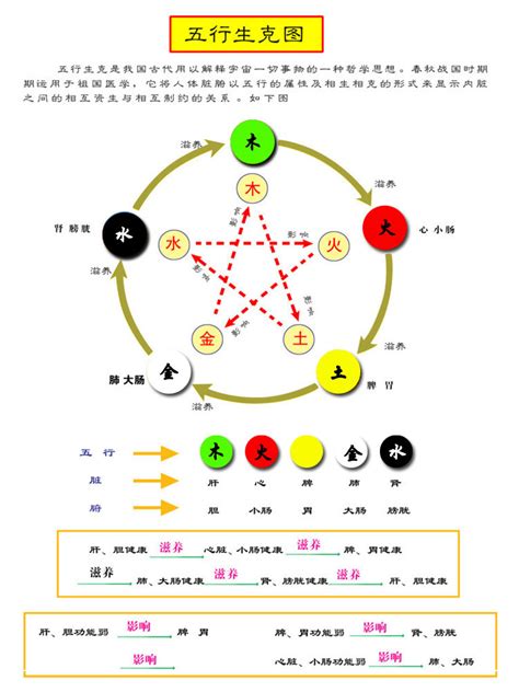 五行的颜色|五行元素代表什么颜色，对应的方位颜色关系